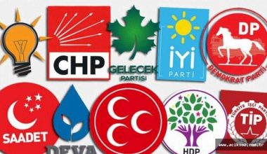 Bakırköy Parti İlçe Başkanlarına Tavsiye