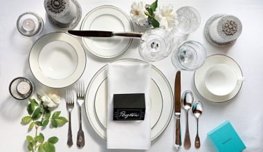 Restoranlar Kuver Alıyorsa Kapıya Fiyatı Yazılmalı!