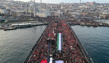 İstanbul’da Filistin’e Destek İsrail’e Lanet Yürüşü Yapildi